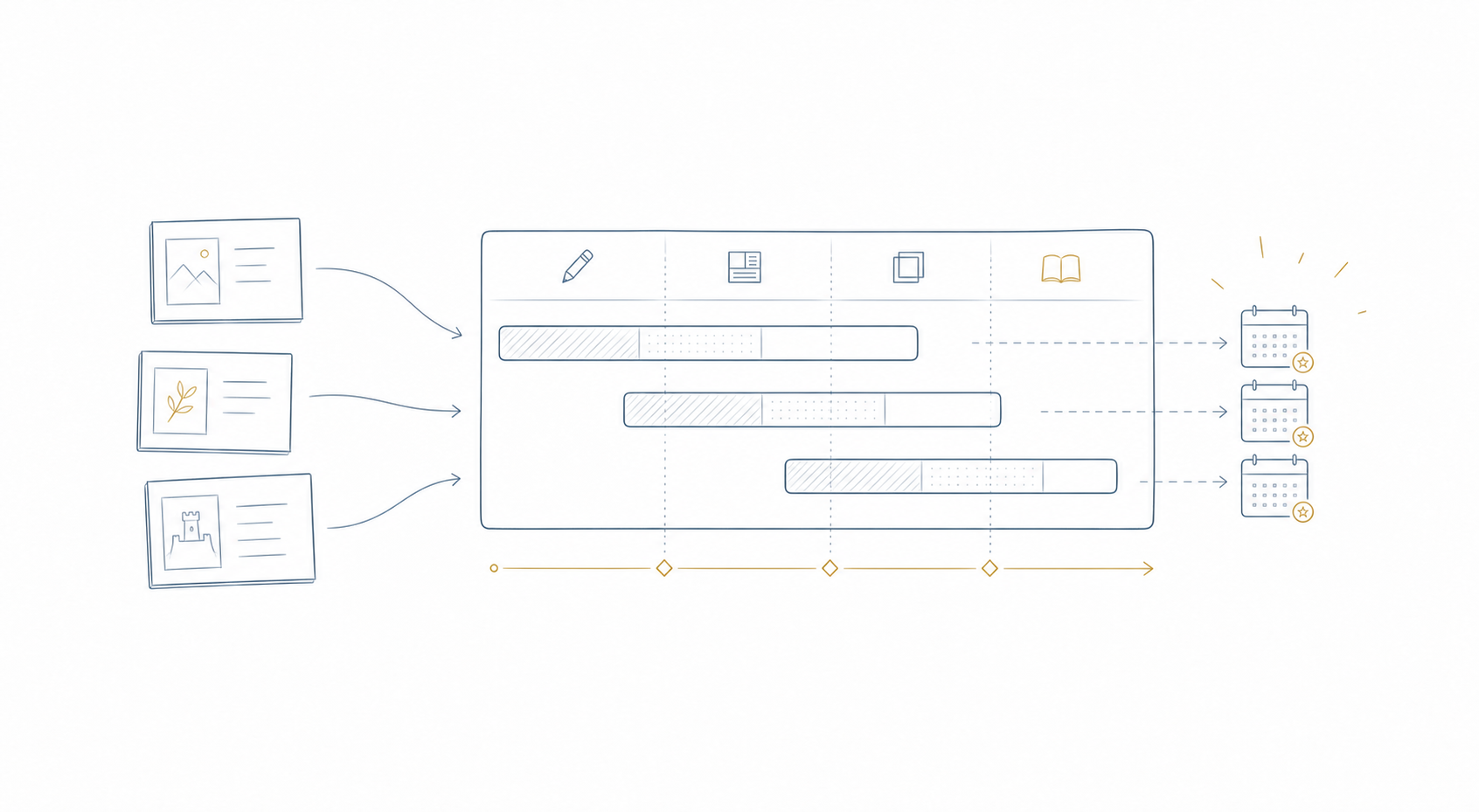 Planning screenshot